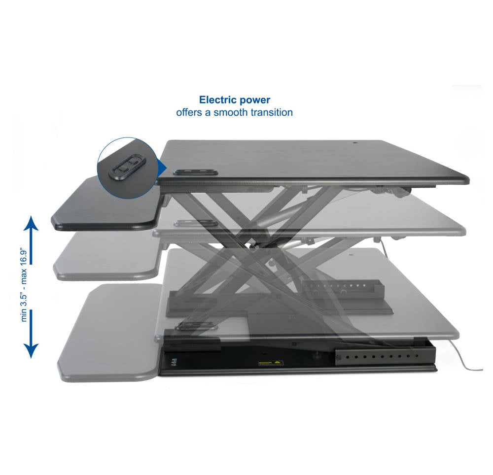 Vivo 32" Wide Electric Adjustable Height Sit Stand Desk Converter- Bla ...